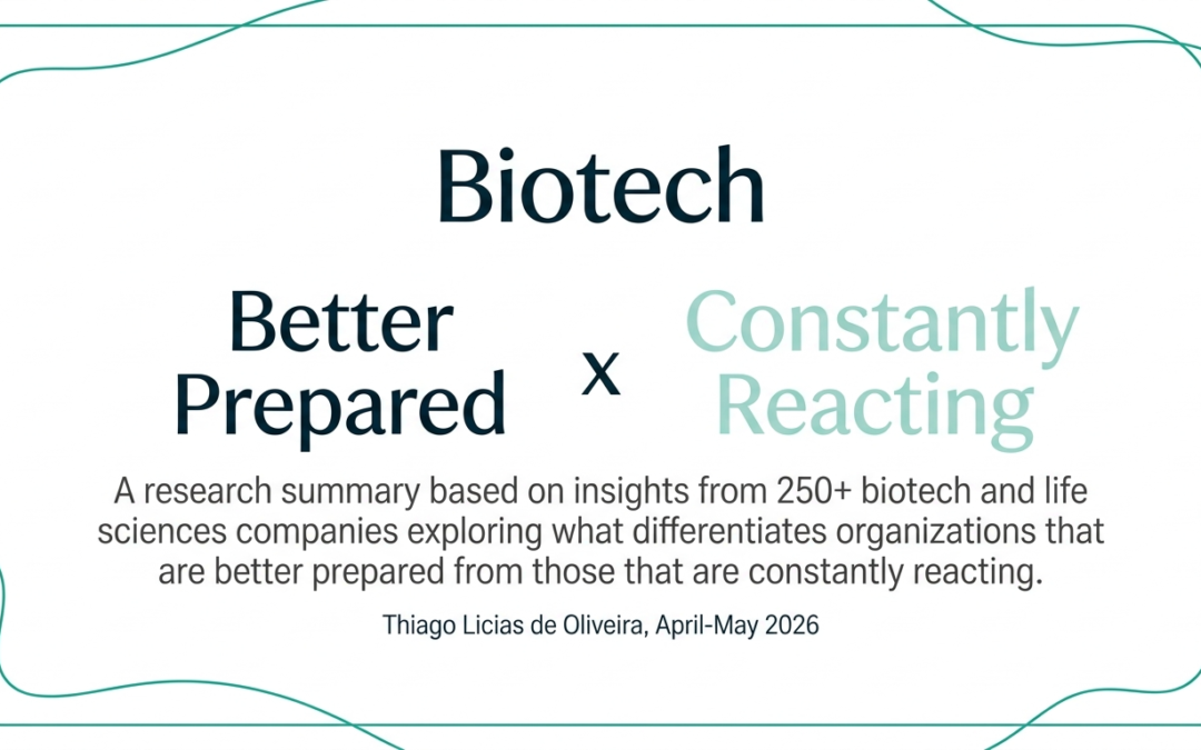 What Differentiates Biotech Organizations That Are Better Prepared from Those That Are Constantly Reacting?