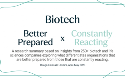 What Differentiates Biotech Organizations That Are Better Prepared from Those That Are Constantly Reacting?